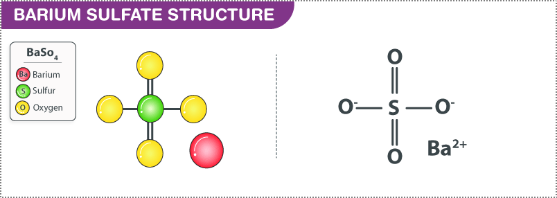 Barium Stracture_9X MINERALS.png