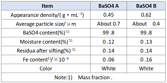 02_LEAD-ACID BATTERY _ Characteristics of BaSO4_9X MINERALS.jpg
