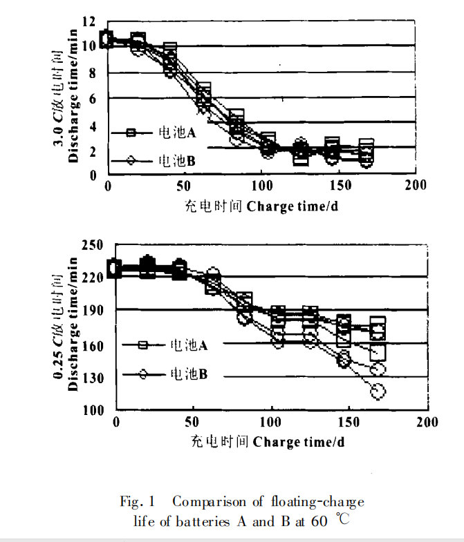 07_experimental results_9X MINERALS.png